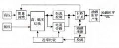 具有快速響應的電磁流量計高低壓勵磁系統(tǒng)